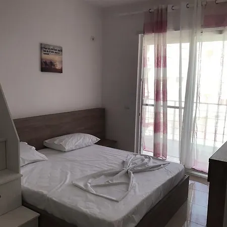 Viktoria's Shëngjin