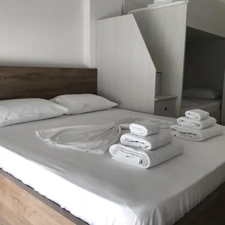 Viktoria's Shëngjin