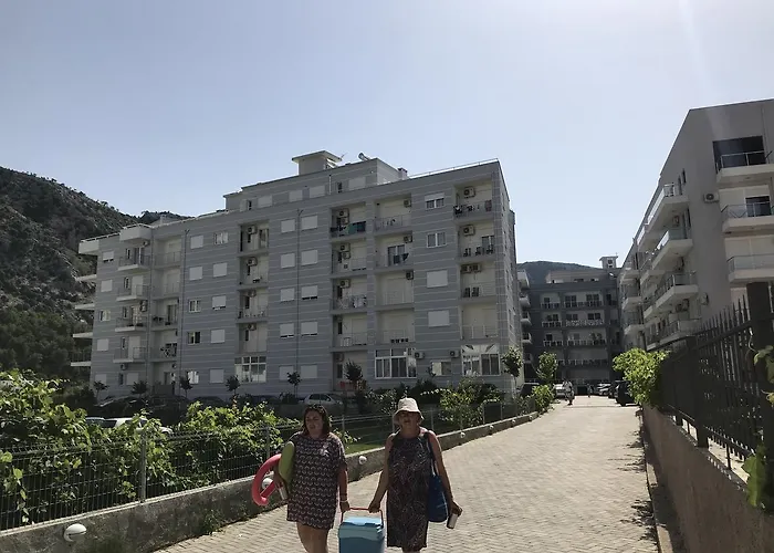 Viktoria's Shëngjin